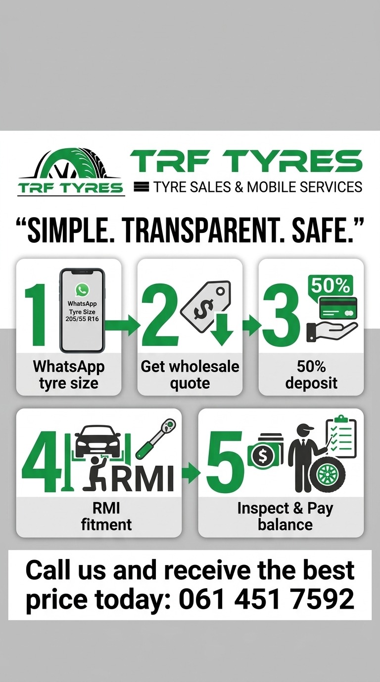 How TRF Tyres works — 5 simple steps